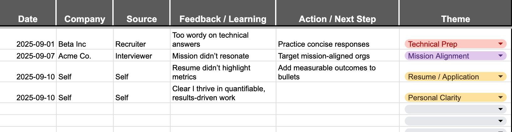 Job Tracker - Step 5