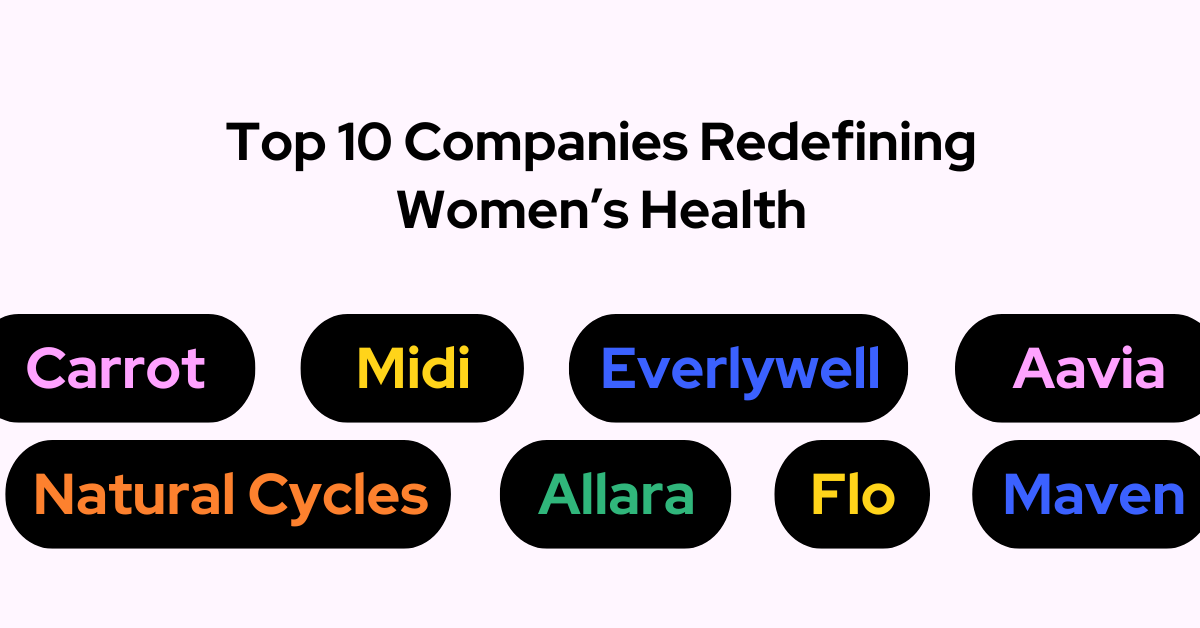 Top 10 companies redefining women's health